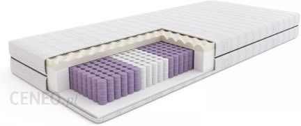 i-pan-materac-original-multi-90x200